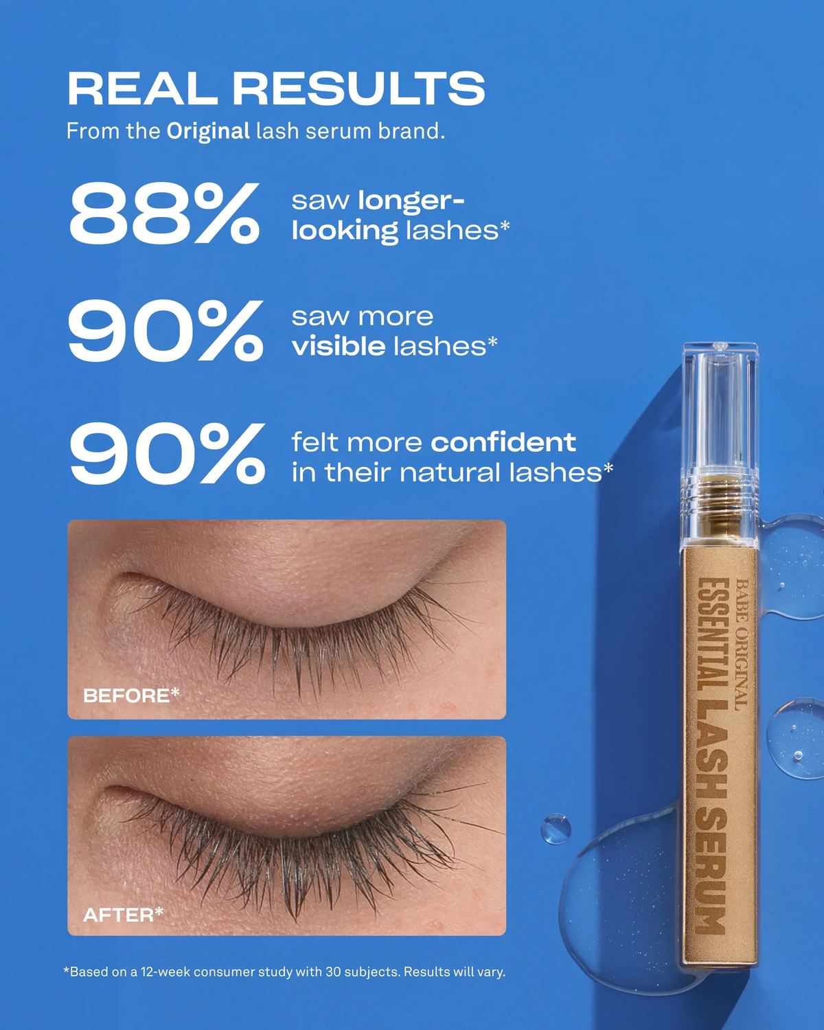Essential Lash & Brow Builder Duo Regular price