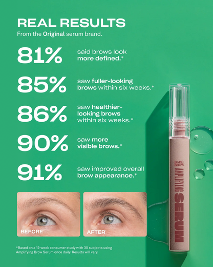 Essential Lash & Brow Builder Duo Regular price