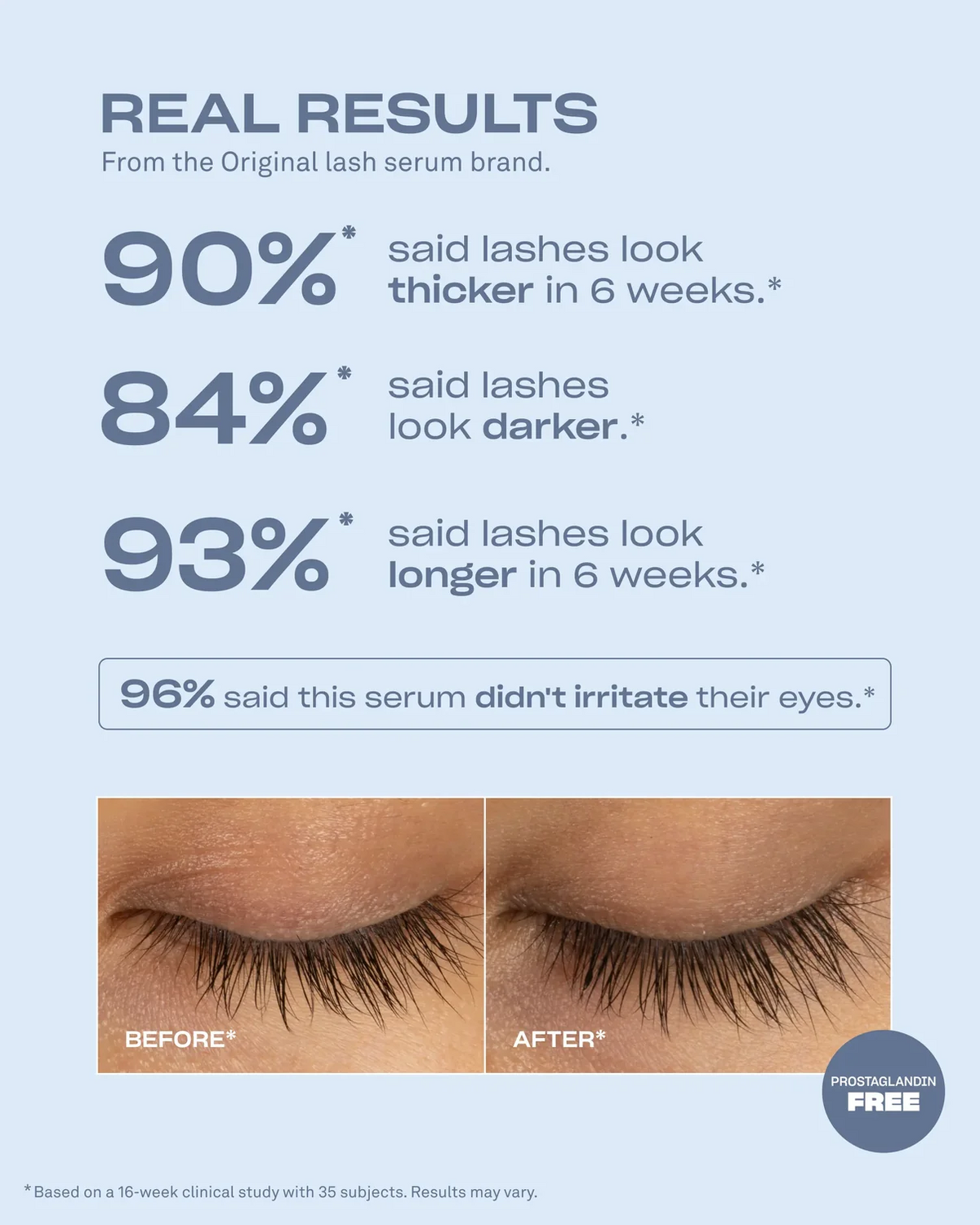 Open media 3 in modal Renewing Lash & Brow Builder Duo Regular price
